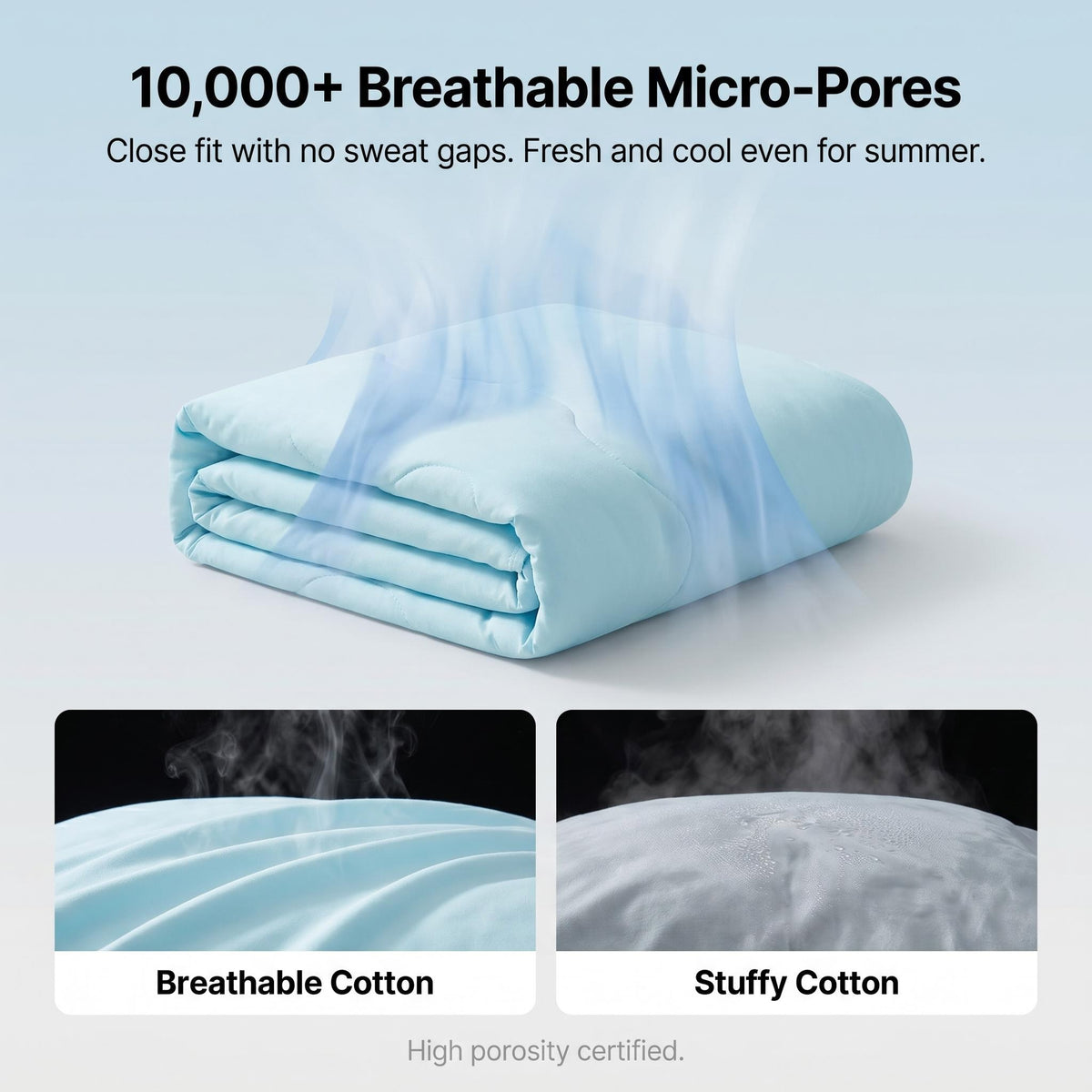 Zero Pressure Micro-Gravity Wrap Cooling Blanket