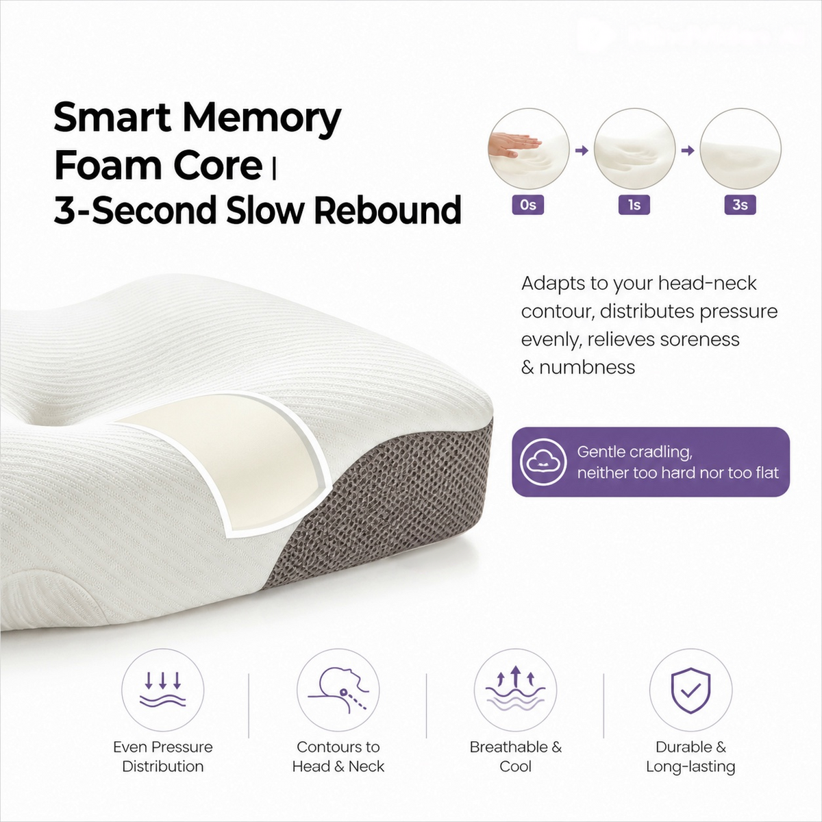 Dual-Side Ergonomic Cervical Neck Pillow for Side, Back & Stomach Sleepers