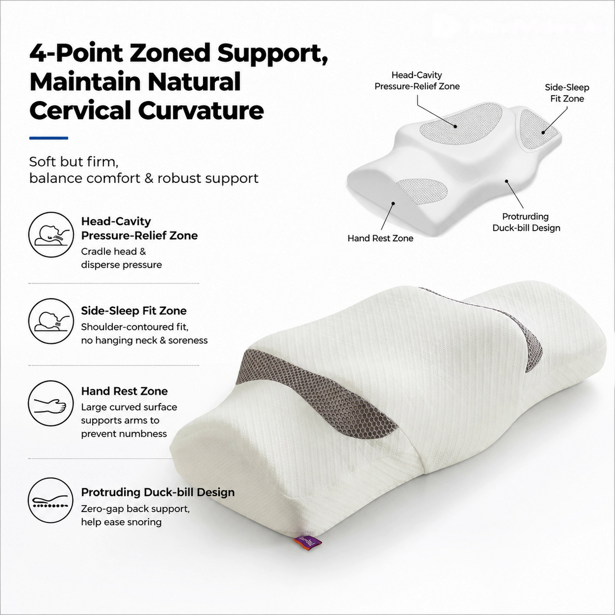 Ergonomic Cervical Memory Foam Neck Pillow for Back & Side Sleepers