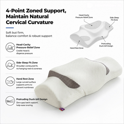Ergonomic Cervical Memory Foam Neck Pillow for Back & Side Sleepers