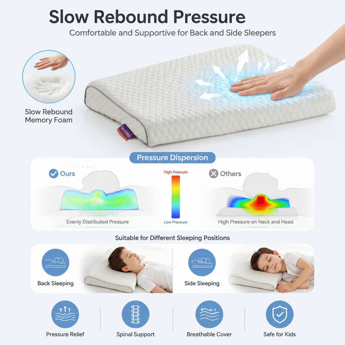 Children's Memory Foam Pillow